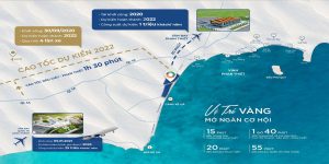 vi-tri-novaworld-phan-thiet-5